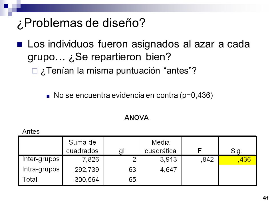 ¿Problemas de diseño Los individuos fueron asignados al azar a cada grupo… ¿Se repartieron bien ¿Tenían la misma puntuación antes