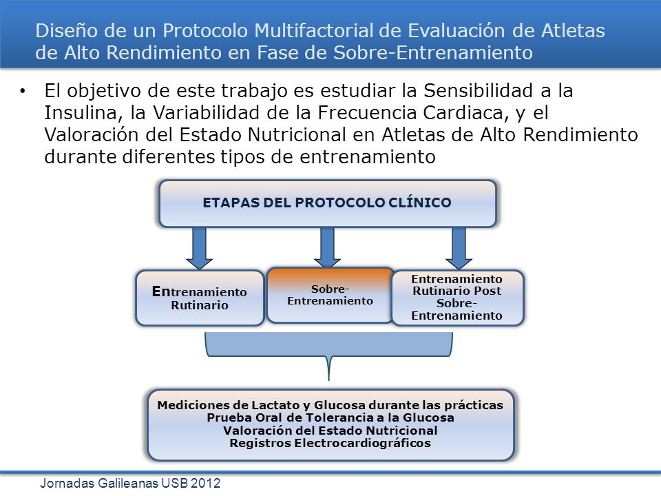 Diseño de un Protocolo Multifactorial de Evaluación de Atletas de Alto Rendimiento en Fase de Sobre-Entrenamiento