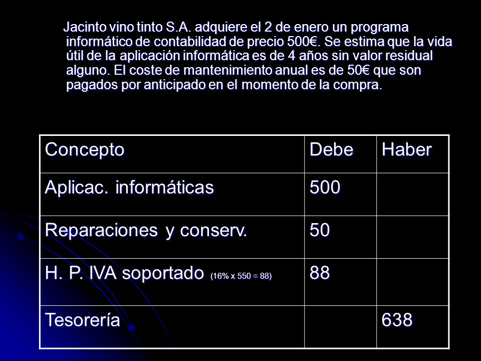 Reparaciones y conserv. 50 H. P. IVA soportado (16% x 550 = 88) 88