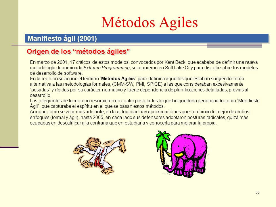 Métodos Agiles Manifiesto ágil (2001) Origen de los métodos ágiles