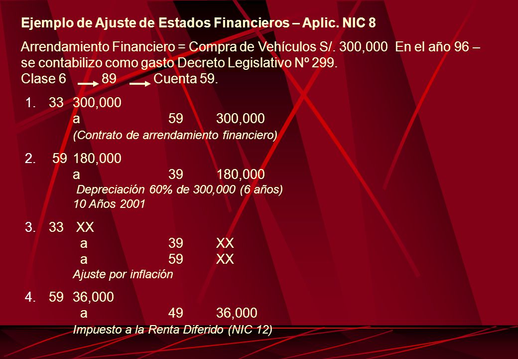 Ejemplo de Ajuste de Estados Financieros – Aplic. NIC 8