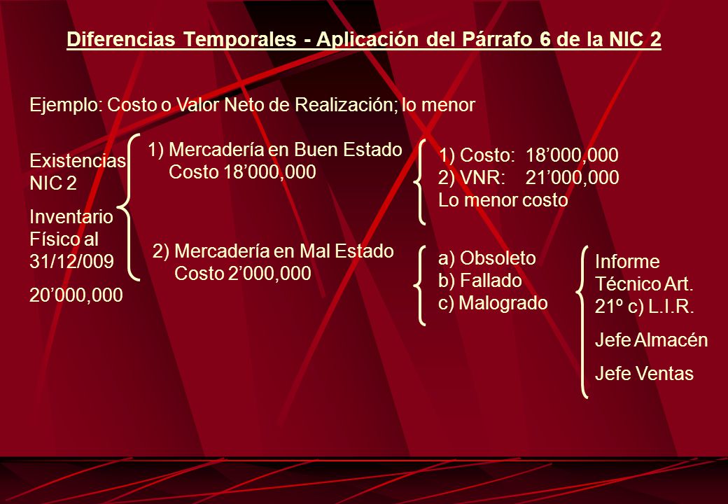 Diferencias Temporales - Aplicación del Párrafo 6 de la NIC 2