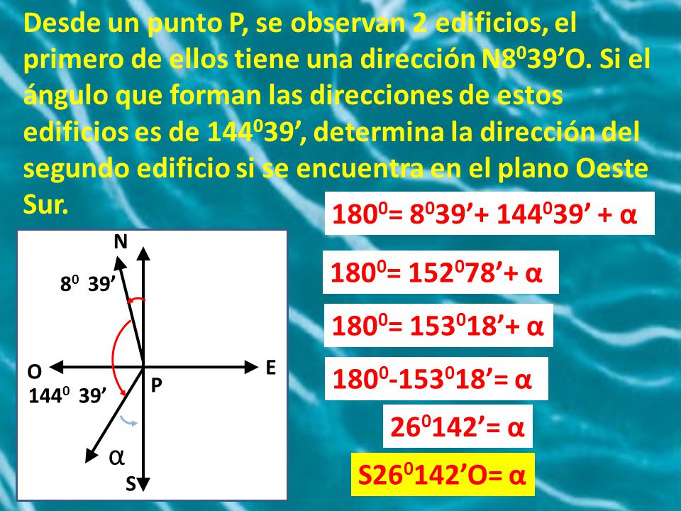Desde un punto P, se observan 2 edificios, el primero de ellos tiene una dirección N8039’O. Si el ángulo que forman las direcciones de estos edificios es de ’, determina la dirección del segundo edificio si se encuentra en el plano Oeste Sur.