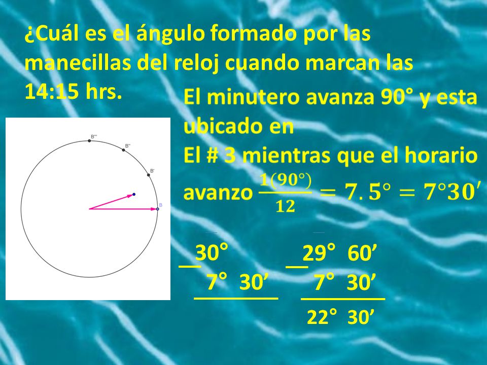 ¿Cuál es el ángulo formado por las manecillas del reloj cuando marcan las 14:15 hrs.