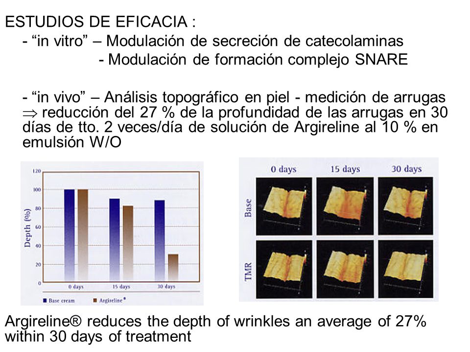 ESTUDIOS DE EFICACIA : - in vitro – Modulación de secreción de catecolaminas. - Modulación de formación complejo SNARE.