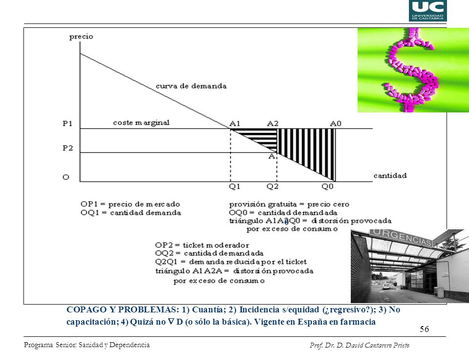 COPAGO Y PROBLEMAS: 1) Cuantía; 2) Incidencia s/equidad (¿regresivo ); 3) No capacitación; 4) Quizá no  D (o sólo la básica).