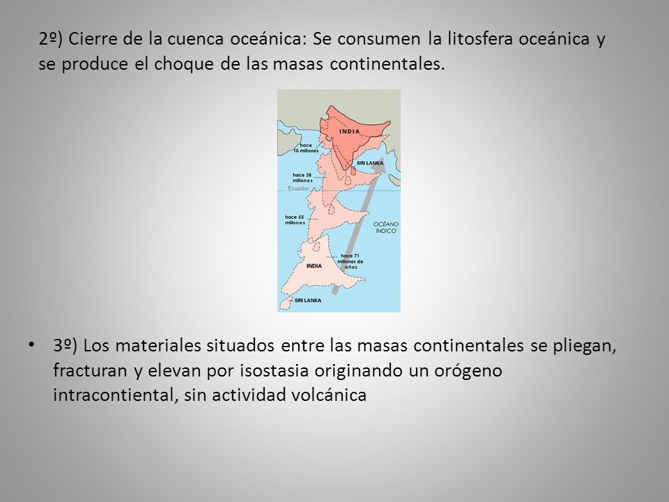 2º) Cierre de la cuenca oceánica: Se consumen la litosfera oceánica y se produce el choque de las masas continentales.
