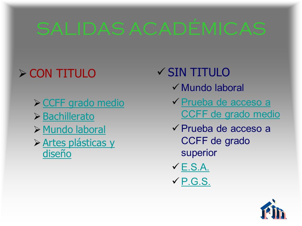 SALIDAS ACADÉMICAS Fin SIN TITULO CON TITULO Mundo laboral