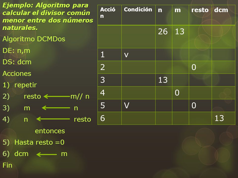 v V 6 Algoritmo DCMDos DE: n,m DS: dcm Acciones