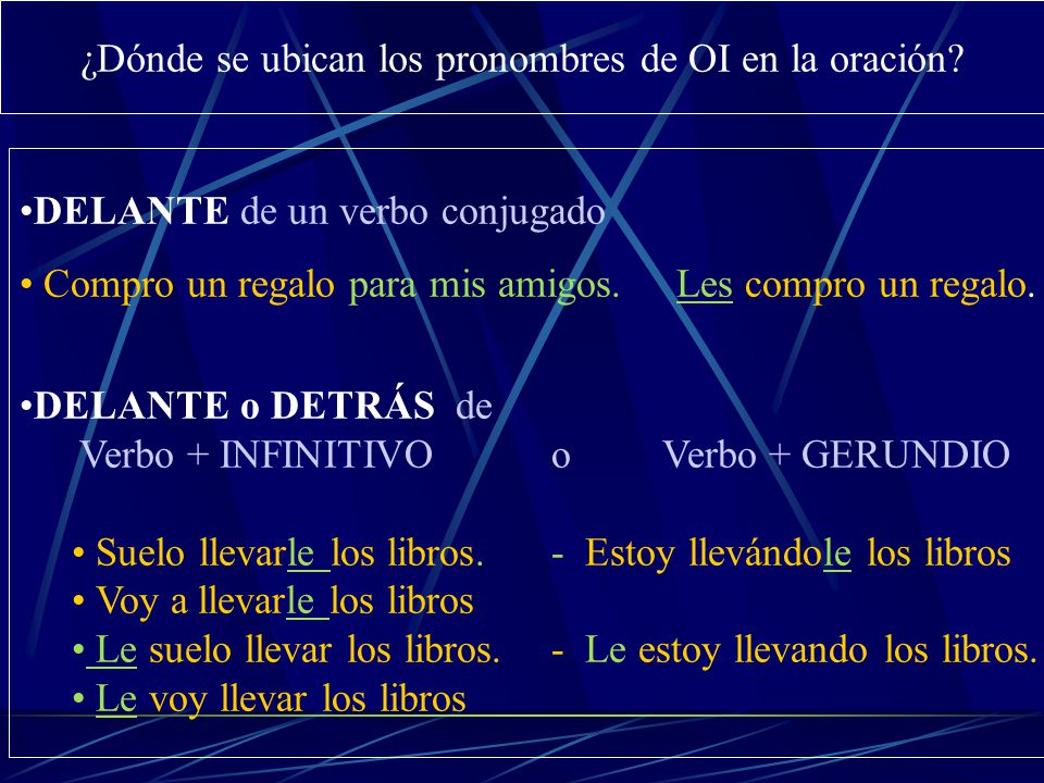 ¿Dónde se ubican los pronombres de OI en la oración