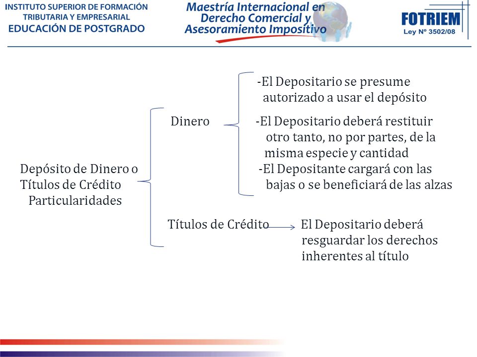 -El Depositario se presume autorizado a usar el depósito