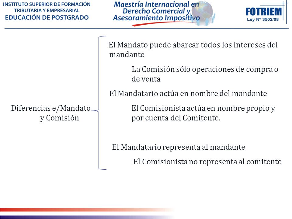 El Mandato puede abarcar todos los intereses del mandante La Comisión sólo operaciones de compra o de venta El Mandatario actúa en nombre del mandante Diferencias e/Mandato El Comisionista actúa en nombre propio y y Comisión por cuenta del Comitente.