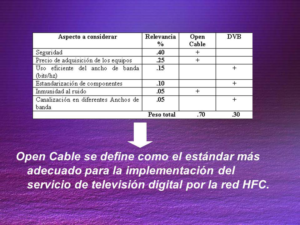 Open Cable se define como el estándar más adecuado para la implementación del servicio de televisión digital por la red HFC.