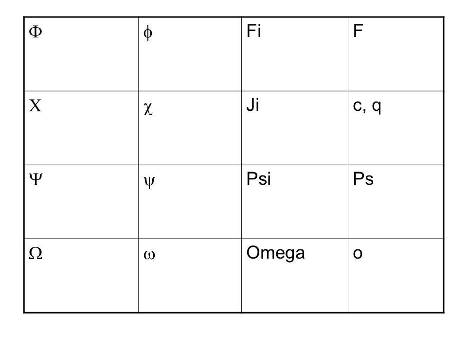 F f Fi C c Ji c, q Y y Psi Ps W w Omega o