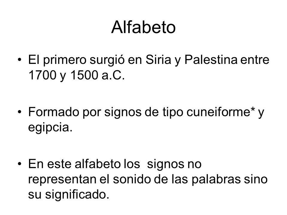 Alfabeto El primero surgió en Siria y Palestina entre 1700 y 1500 a.C.