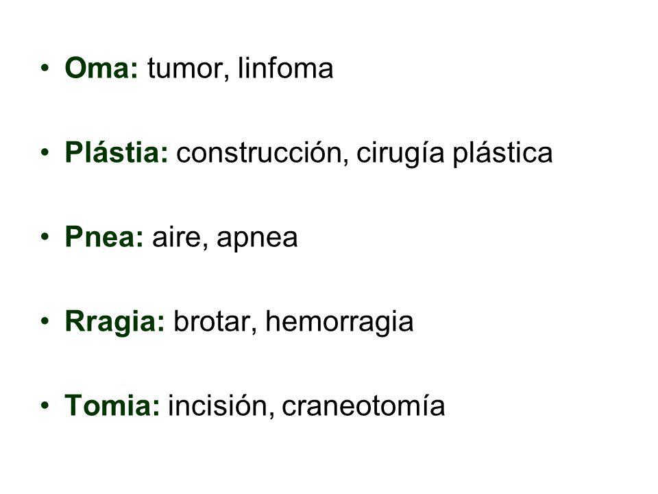 Oma: tumor, linfoma Plástia: construcción, cirugía plástica. Pnea: aire, apnea. Rragia: brotar, hemorragia.