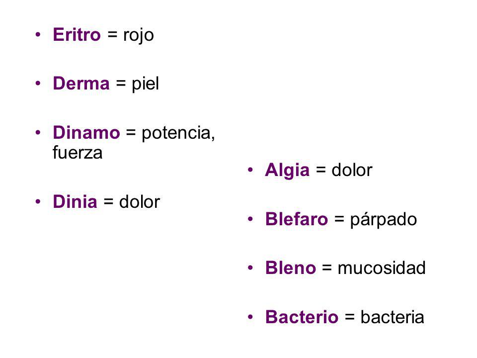 Eritro = rojo Derma = piel. Dinamo = potencia, fuerza. Dinia = dolor. Algia = dolor. Blefaro = párpado.