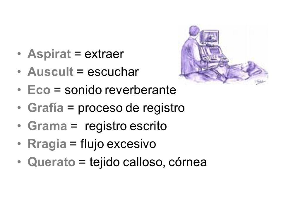 Aspirat = extraer Auscult = escuchar. Eco = sonido reverberante. Grafía = proceso de registro. Grama = registro escrito.