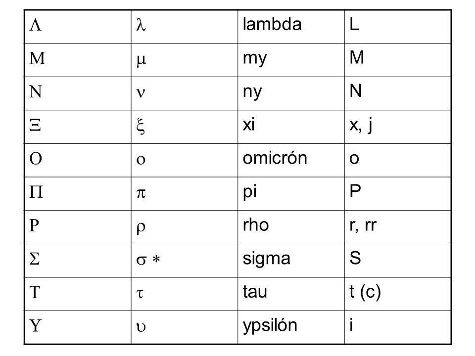 L l. lambda. M. m. my. N. n. ny. X. x. xi. x, j. O. o. omicrón. P. p. pi. R. r. rho.