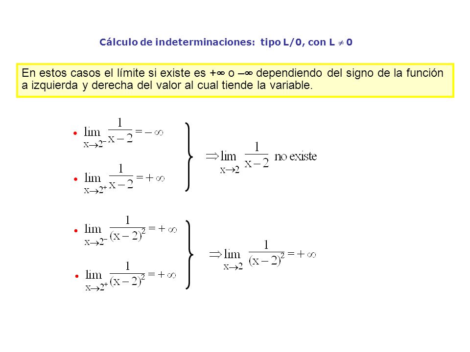 Cálculo de indeterminaciones: tipo L/0, con L  0