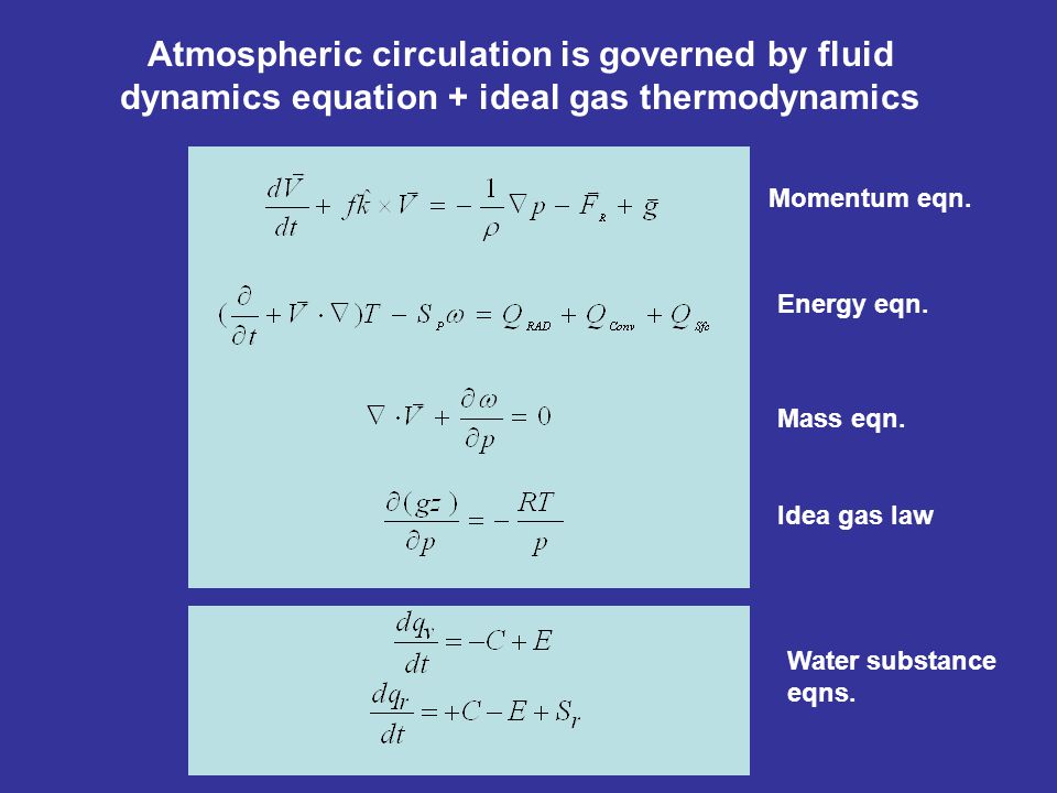 Atmospheric circulation is governed by fluid dynamics equation + ideal gas thermodynamics