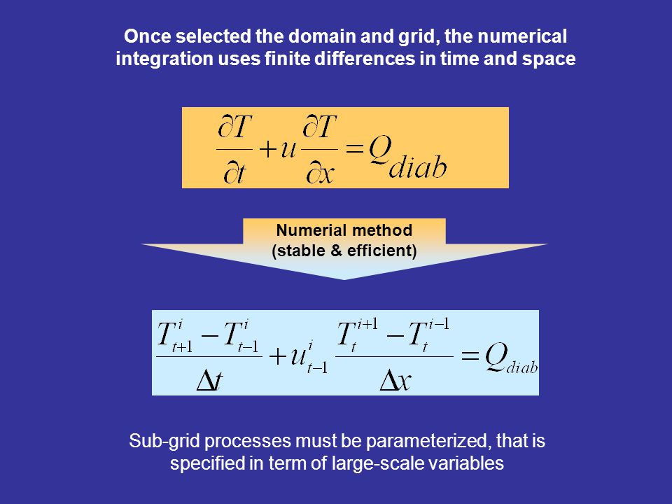 Once selected the domain and grid, the numerical integration uses finite differences in time and space