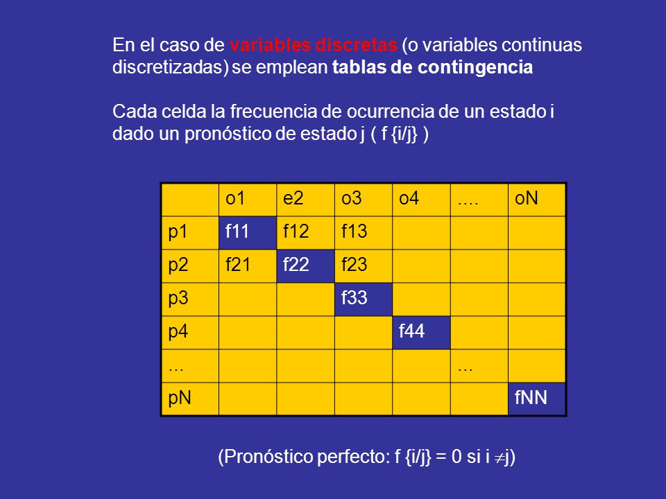 En el caso de variables discretas (o variables continuas discretizadas) se emplean tablas de contingencia