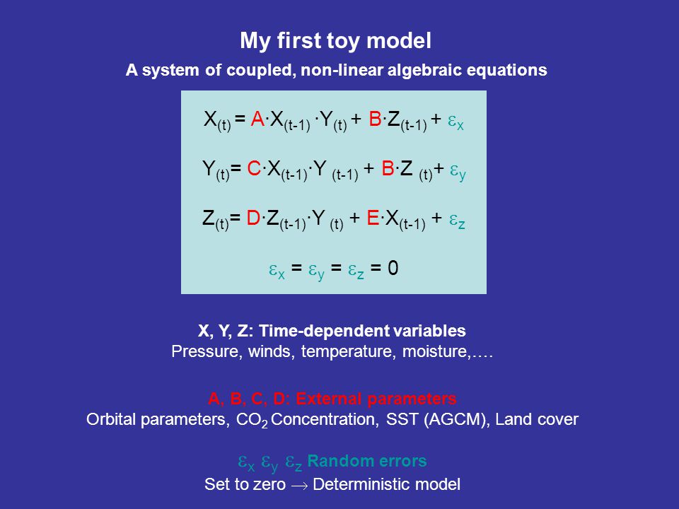 My first toy model x y z Random errors
