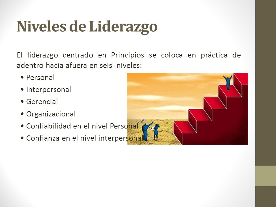 Niveles de Liderazgo El liderazgo centrado en Principios se coloca en práctica de adentro hacia afuera en seis niveles: