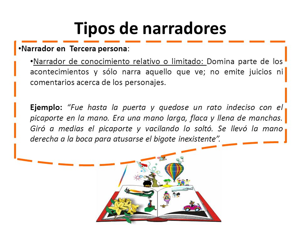 Tipos de narradores Narrador en Tercera persona: