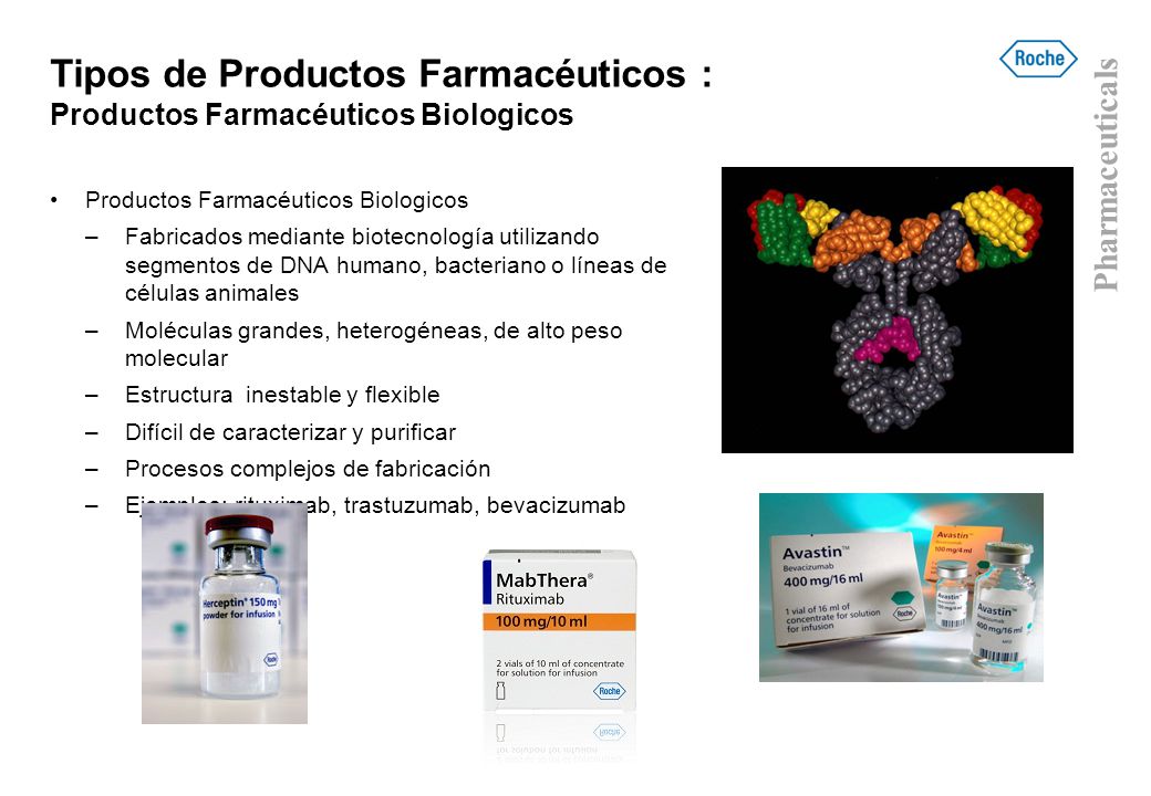 Tipos de Productos Farmacéuticos : Productos Farmacéuticos Biologicos