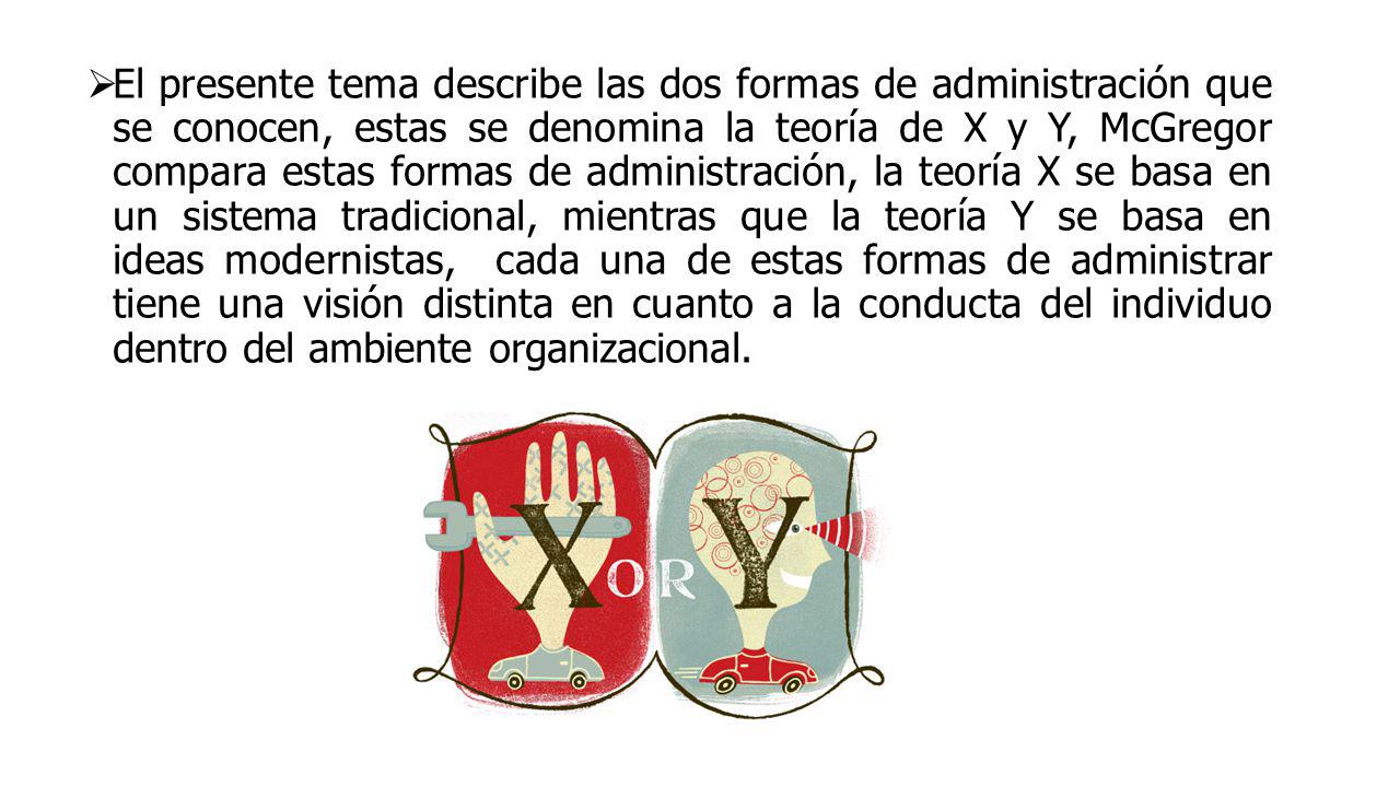 El presente tema describe las dos formas de administración que se conocen, estas se denomina la teoría de X y Y, McGregor compara estas formas de administración, la teoría X se basa en un sistema tradicional, mientras que la teoría Y se basa en ideas modernistas, cada una de estas formas de administrar tiene una visión distinta en cuanto a la conducta del individuo dentro del ambiente organizacional.
