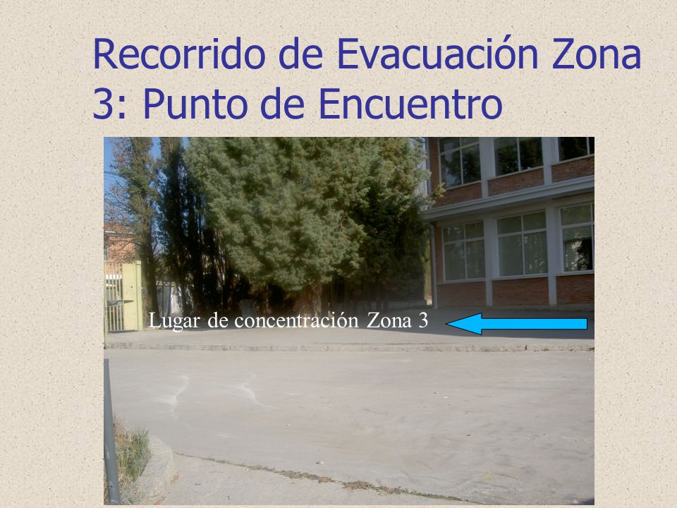 Recorrido de Evacuación Zona 3: Punto de Encuentro