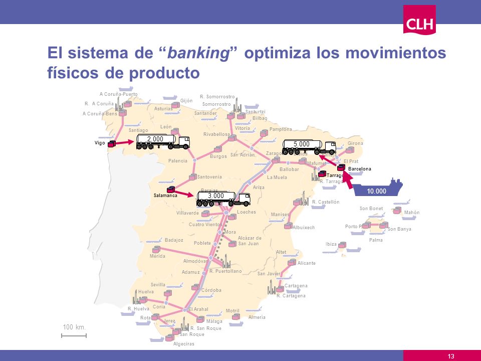 El sistema de banking optimiza los movimientos físicos de producto