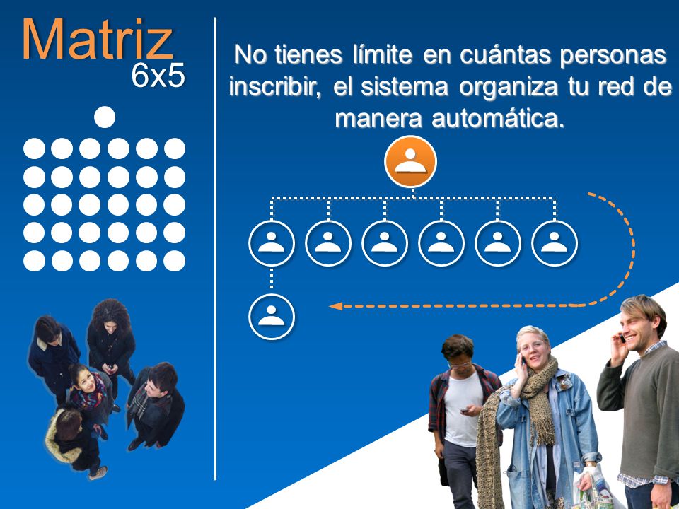 Matriz No tienes límite en cuántas personas inscribir, el sistema organiza tu red de manera automática.