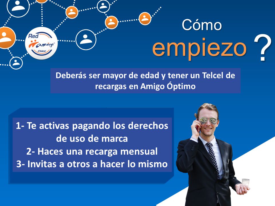 empiezo Cómo 1- Te activas pagando los derechos de uso de marca