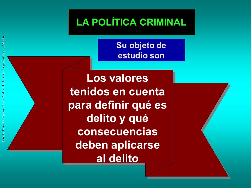 tenidos en cuenta para definir qué es delito y qué consecuencias