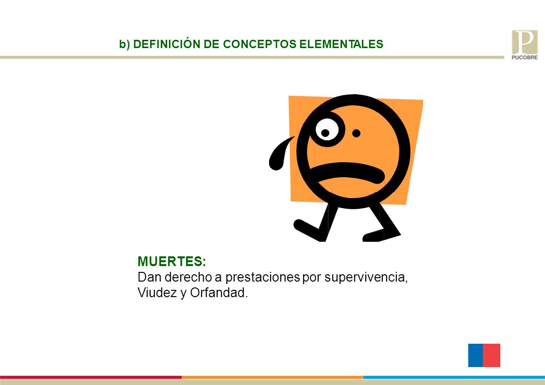 Dan derecho a prestaciones por supervivencia, Viudez y Orfandad.