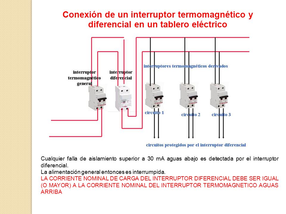 Conexión de un interruptor termomagnético y diferencial en un tablero eléctrico