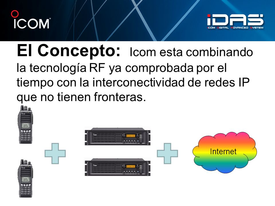 El Concepto: Icom esta combinando la tecnología RF ya comprobada por el tiempo con la interconectividad de redes IP que no tienen fronteras.