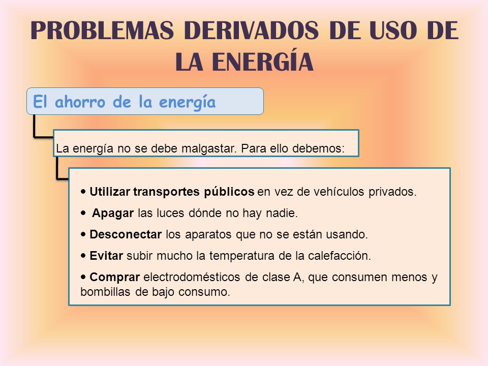 PROBLEMAS DERIVADOS DE USO DE LA ENERGÍA
