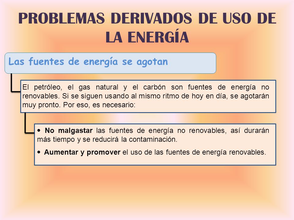 PROBLEMAS DERIVADOS DE USO DE LA ENERGÍA