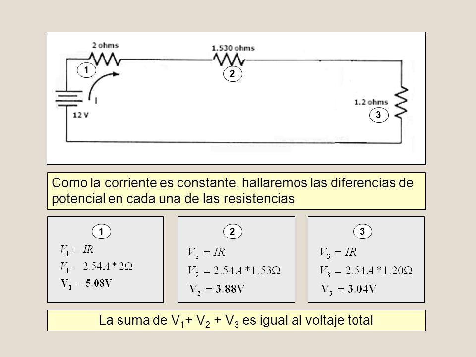 La suma de V1+ V2 + V3 es igual al voltaje total
