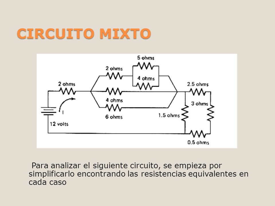 CIRCUITO MIXTO Para analizar el siguiente circuito, se empieza por simplificarlo encontrando las resistencias equivalentes en cada caso.