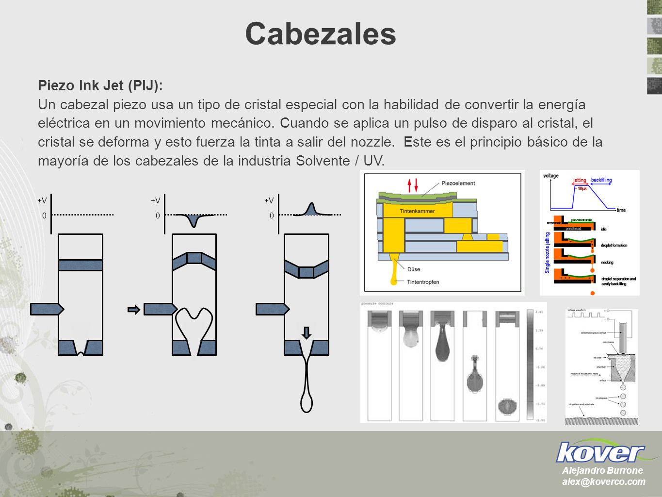 Cabezales Piezo Ink Jet (PIJ):