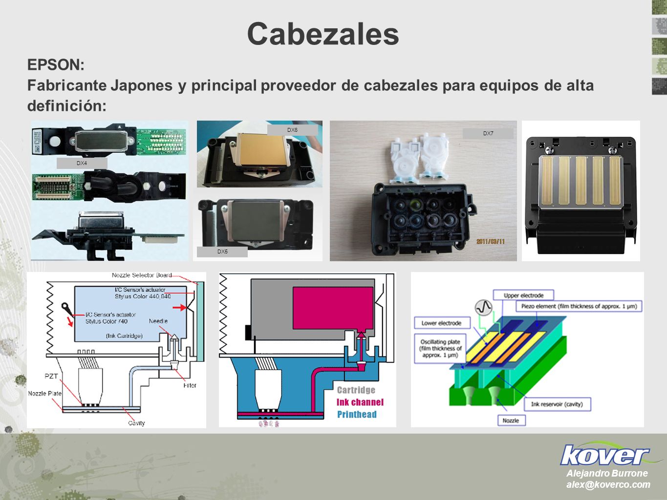 Cabezales EPSON: Fabricante Japones y principal proveedor de cabezales para equipos de alta definición:
