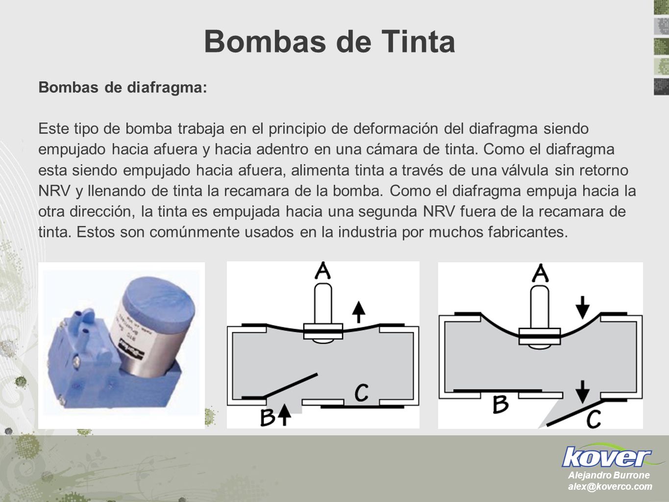 Bombas de Tinta Bombas de diafragma: