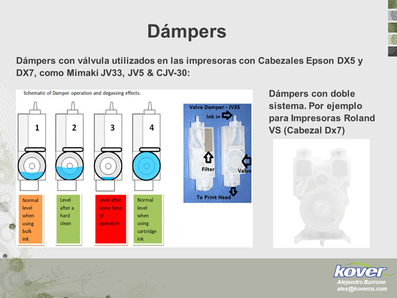Dámpers Dámpers con válvula utilizados en las impresoras con Cabezales Epson DX5 y DX7, como Mimaki JV33, JV5 & CJV-30:
