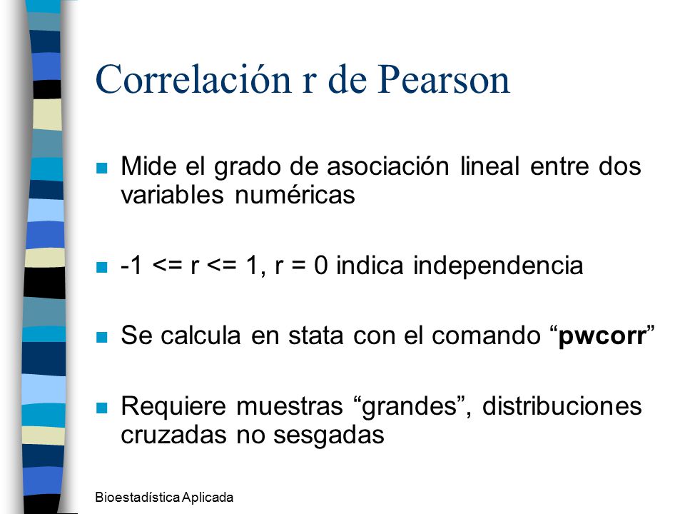 Correlación r de Pearson