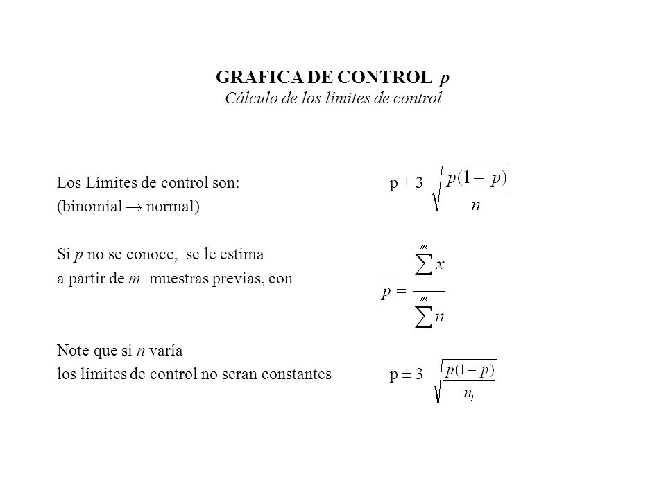GRAFICA DE CONTROL p Cálculo de los límites de control